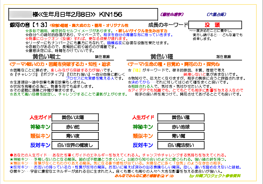 誰でも簡単に制作できる☆生まれ持った才能・能力・特性がわかる☆鑑定シート制作伝授します！